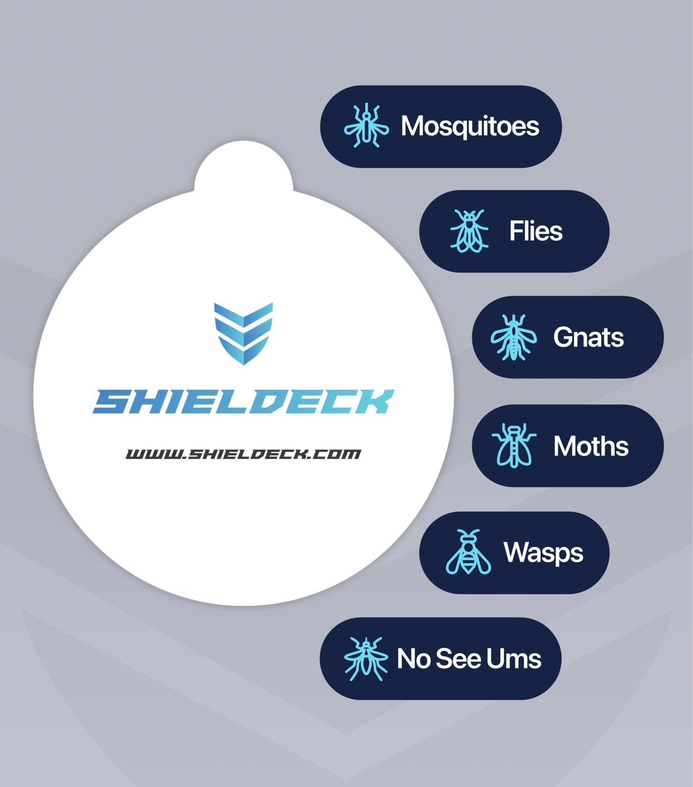 GlowTrap Refills - 5 Sticky Pads Pack - Shieldeck